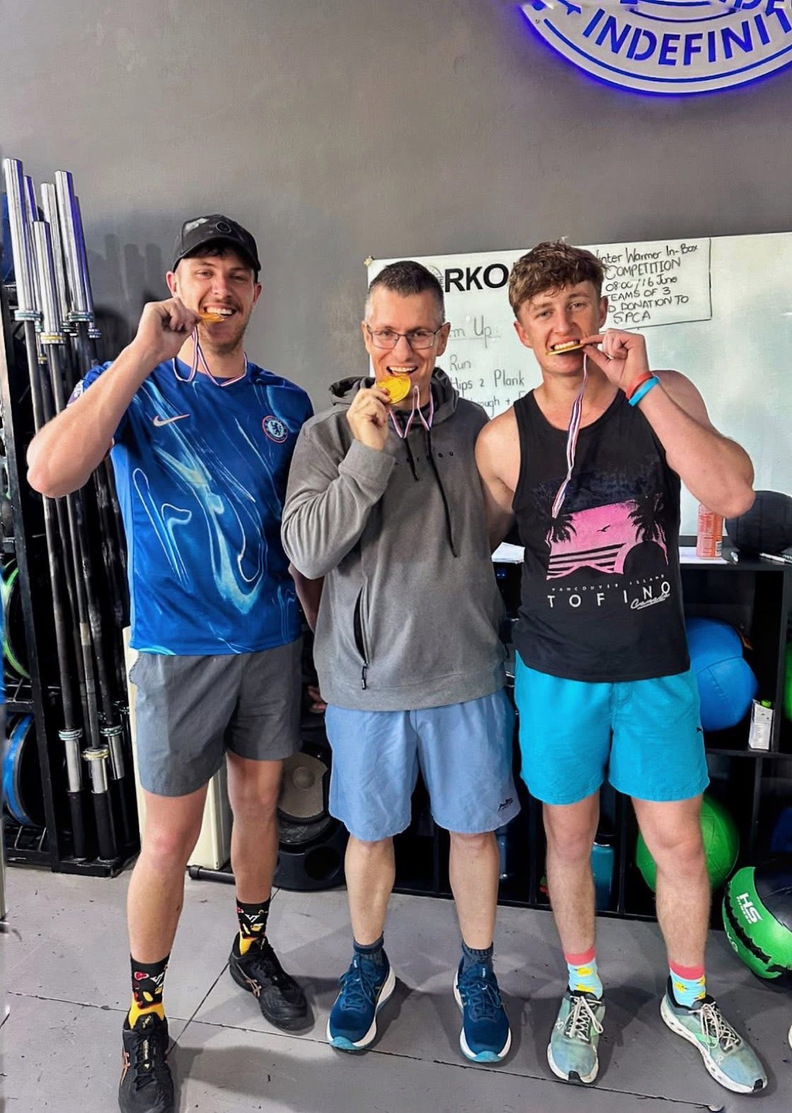 CrossFit Indefinite — Member Transformation